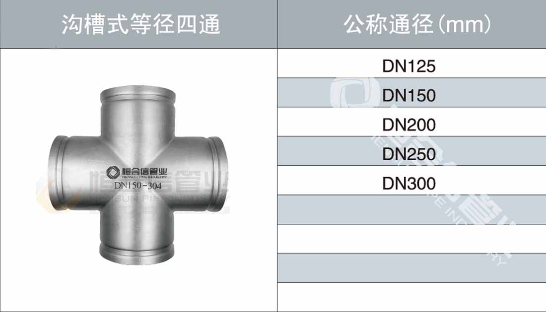 溝槽式等徑四通參數(shù)1